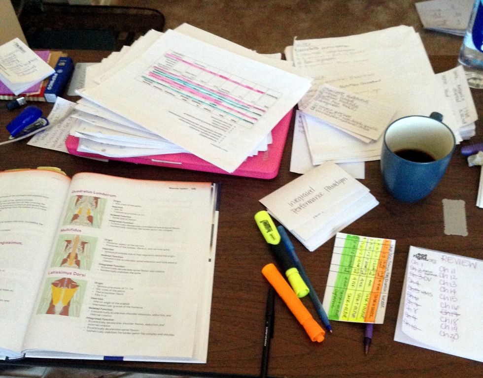 Five Ways To Prepare for Finals