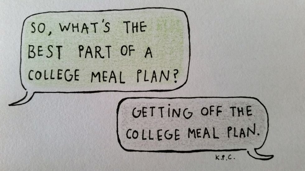 Exploring The World Of University Meal Plans