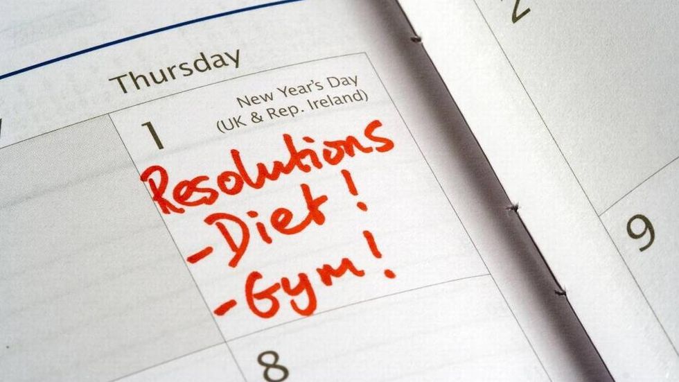 How To Set Realistic New Years Resolutions and How To Achieve Them
