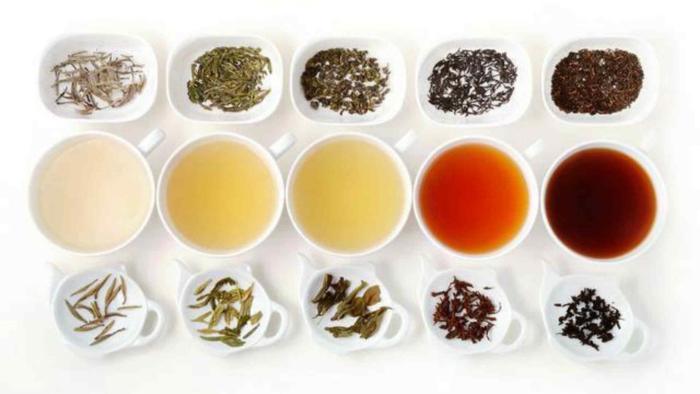 Let's Have A Tea Party: The Right Tea For The Right Time
