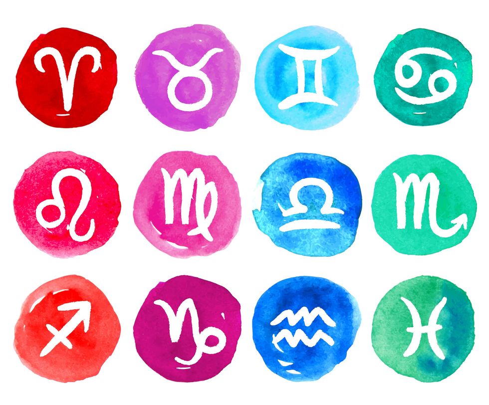 The 12 Zodiac Personalities