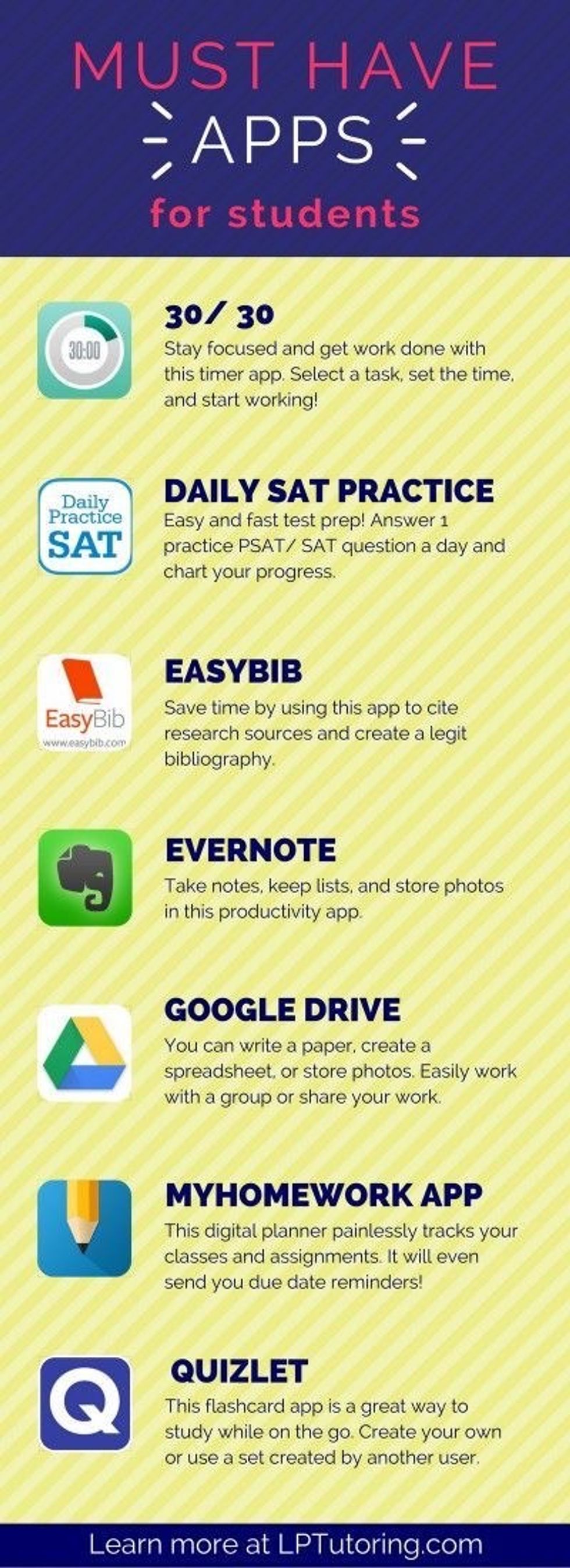 20 Hacks For Online College Students | The Odyssey Online