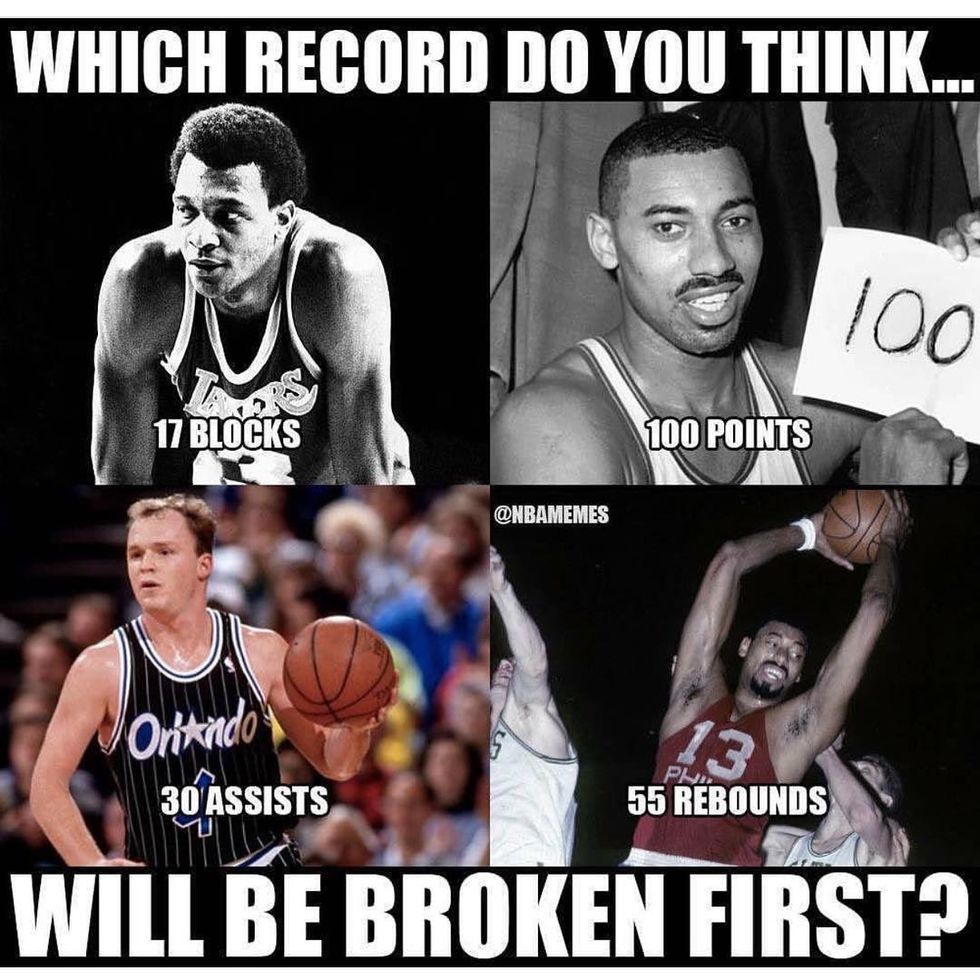 NBA Records That May Stand The Test Of Time