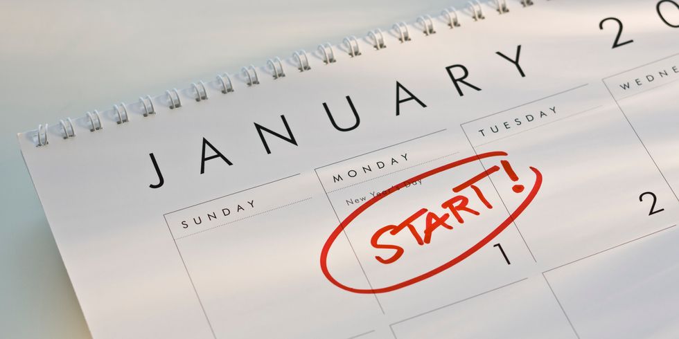 Why Resolutions Shouldn't Be Once A Year