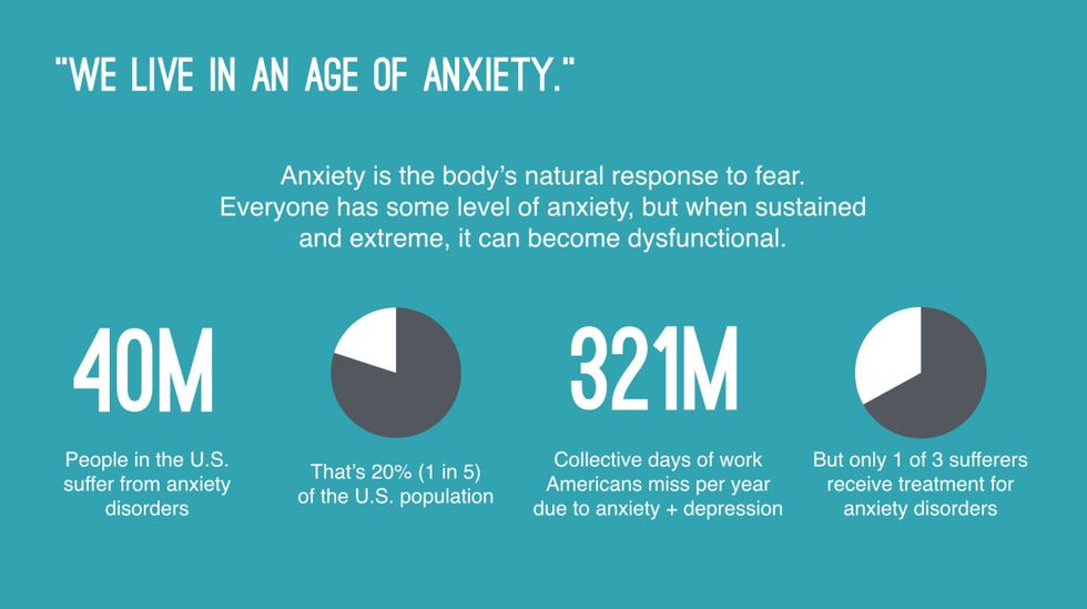 10 Things Someone Who Suffers From Anxiety May Endure As They Start To Love