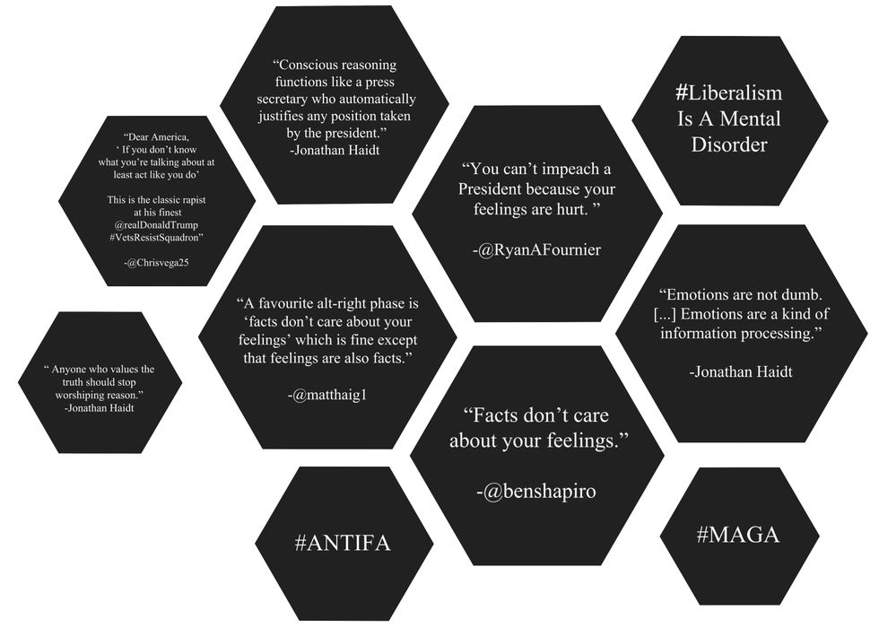 The Value Of An Opinion