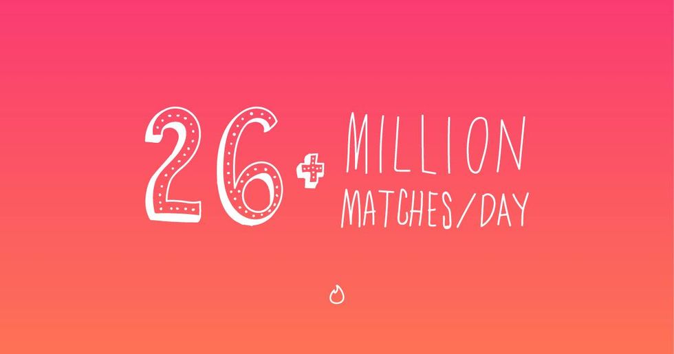 How Tender Of Tinder To Acknowledge Our Shallowness