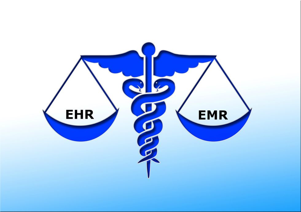 How to Consider Top EMR/ EHR Systems