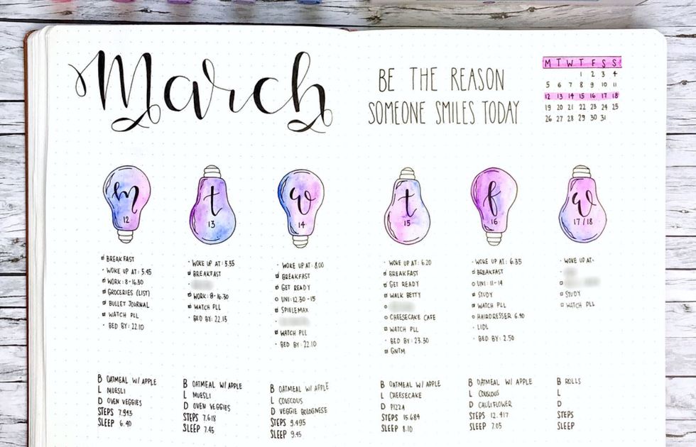 How Are Those Resolutions Going Three Months In?