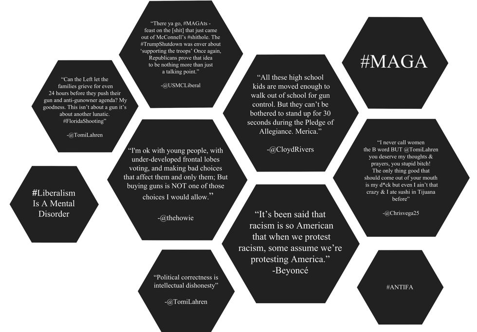 How We Should Be Expressing Our Opinions