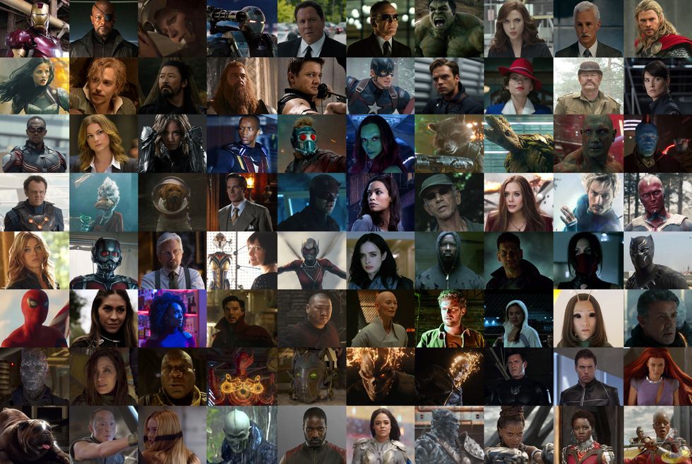 Hands Down These Are The Top 10 Characters In The Marvel Cinematic Universe