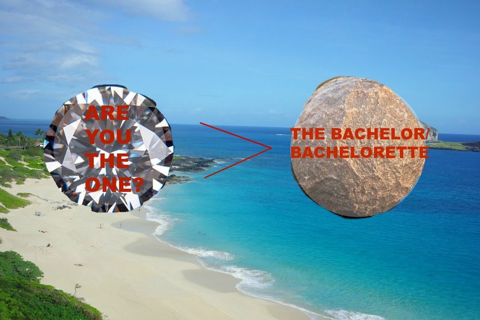 10 Reasons Why MTV's "Are You the One?" Is Better Than "The Bachelor/ette"