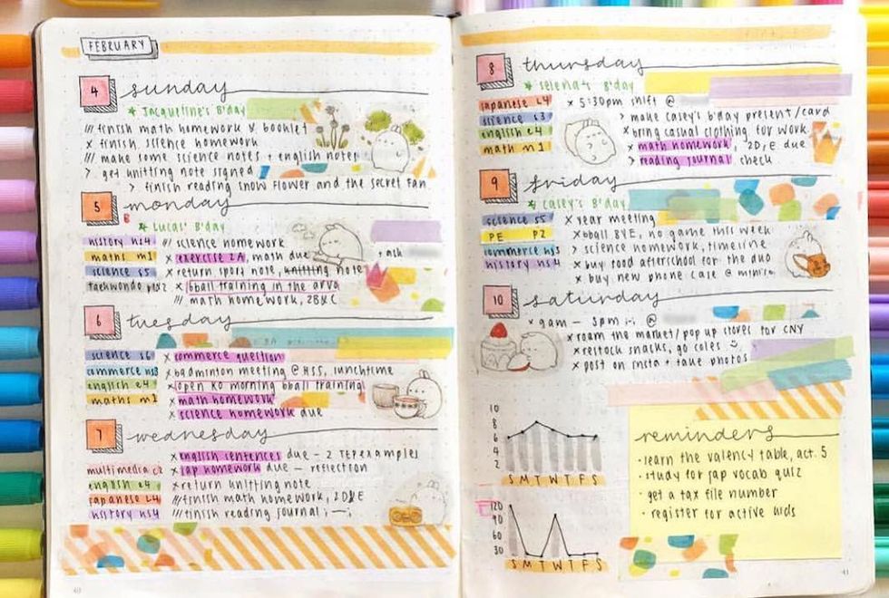 The Pressure To Be The Best In Today’s Society Is Smothering Us