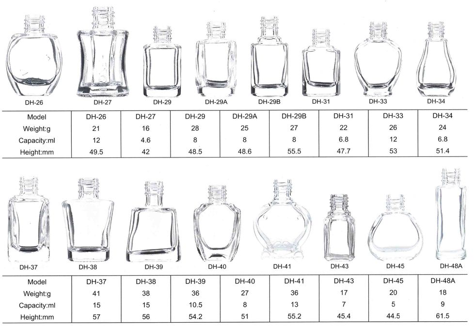 A Few Quick and Effective Ways of Using Clear Nail Polish The Odyssey