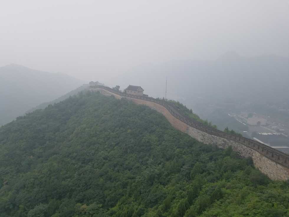 My Experiences in China