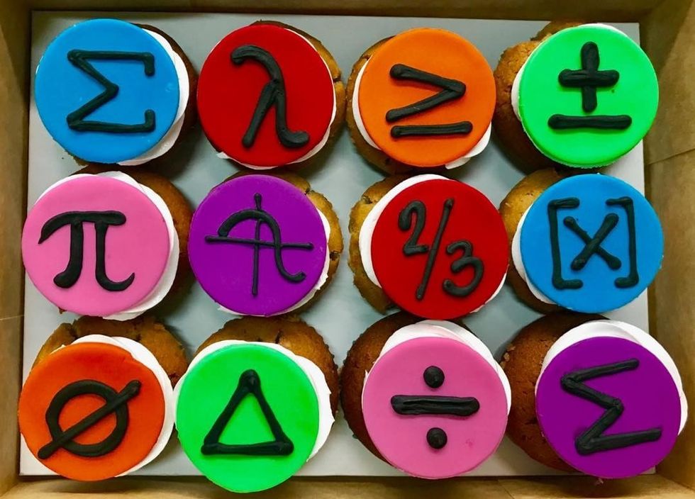 What Dessert Are You Based on Your Engineering Major?