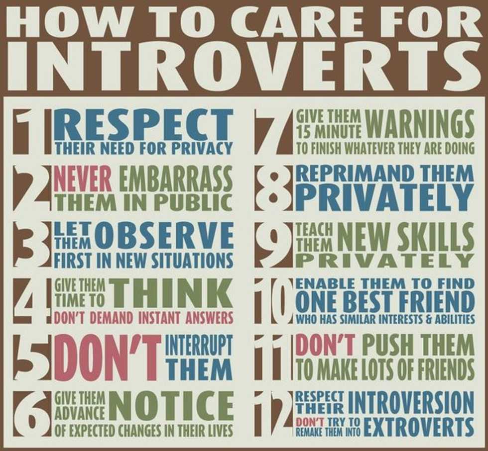 Me, Myself, And My Introvert Life