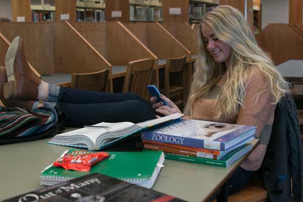 8 Things To Google While Procrastinating