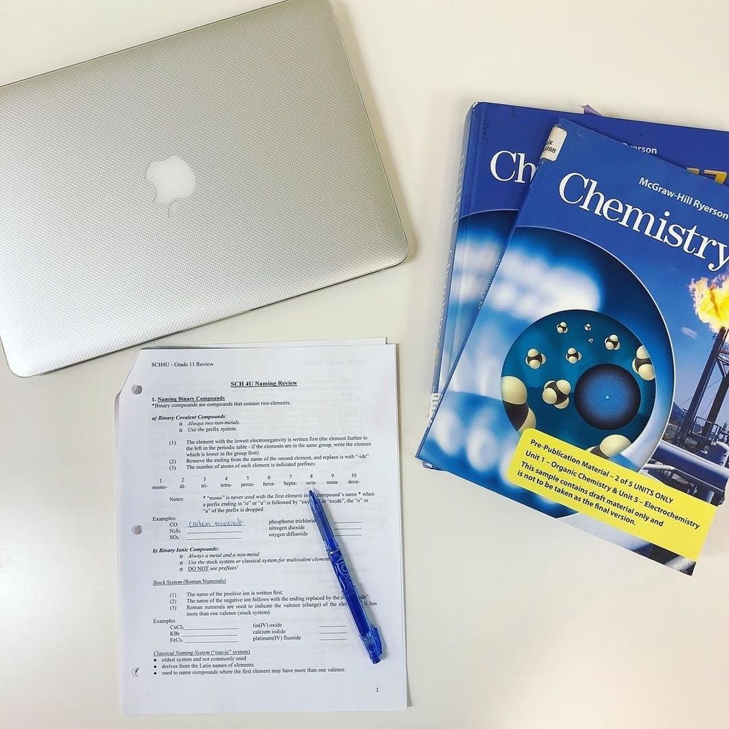 How to Choose The Right College For You