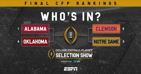 2018-2019 College Football Bowl Predictions