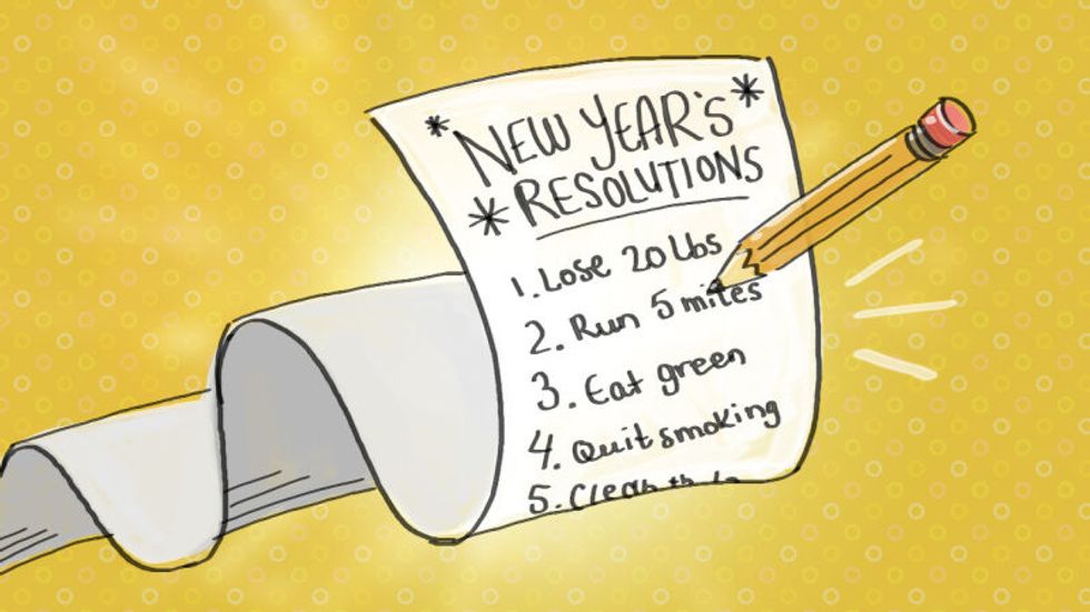 What Are My New Year's Resolutions?