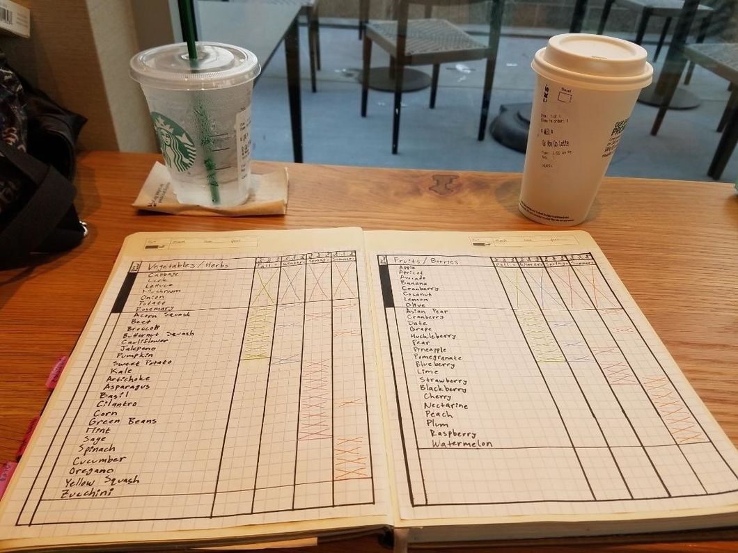 How To Motivate A Couch Potato To Be Healthy