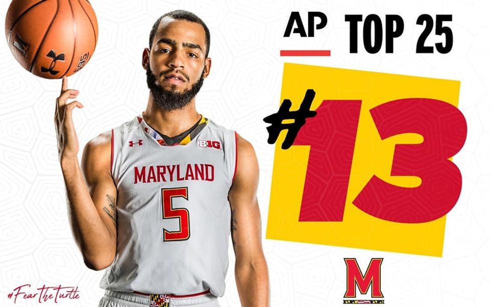 The Poise Behind Maryland Basketball