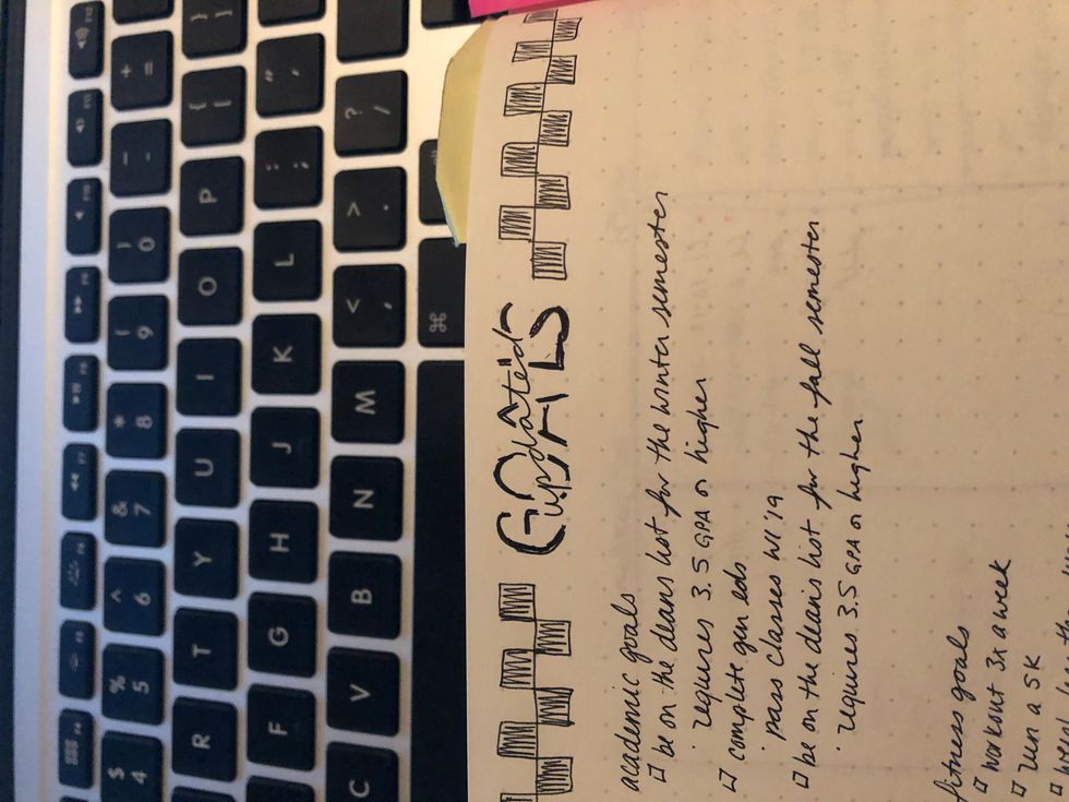 Sometimes You Need To Step Back And Reevaluate Your Goals And That Isn't A Bad Thing