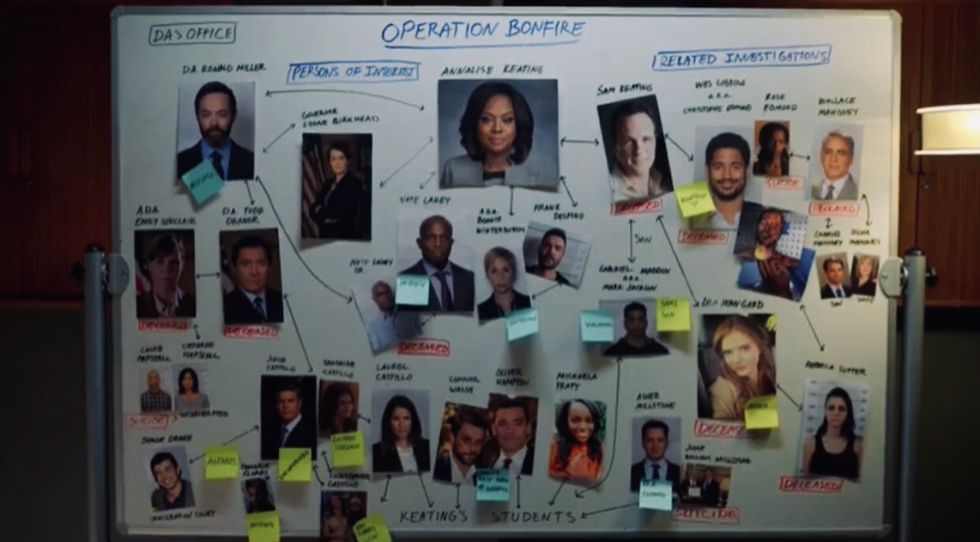 5 Of The Best Crime Drama Series That You Just Have To Watch