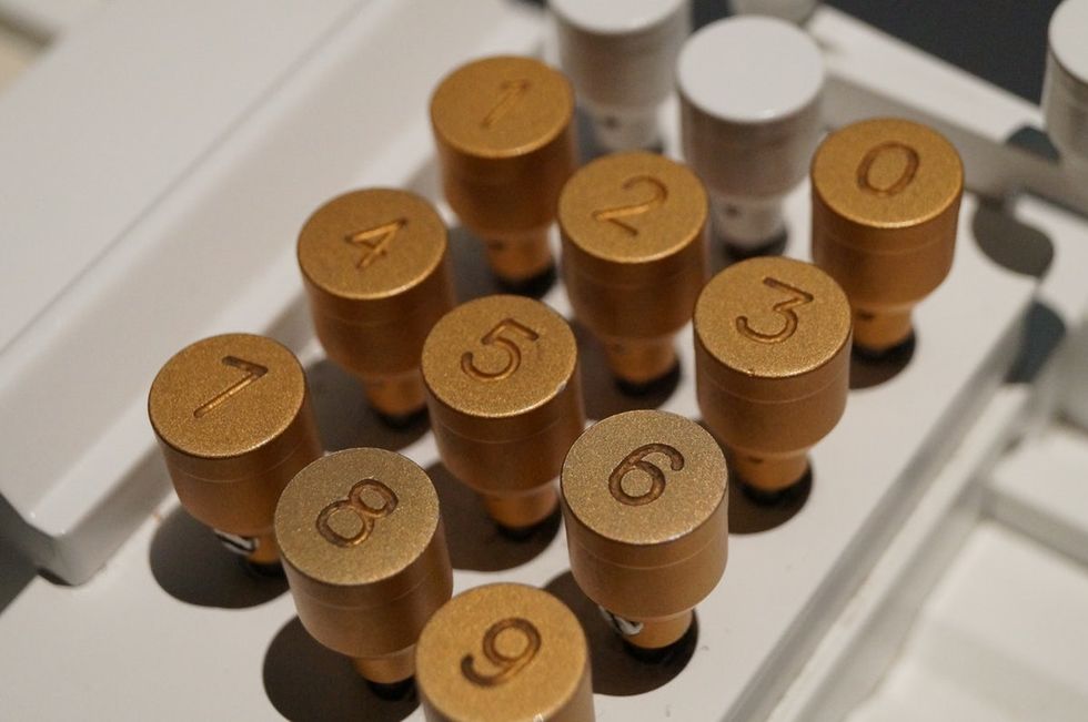 All About the Enneagram Assessment