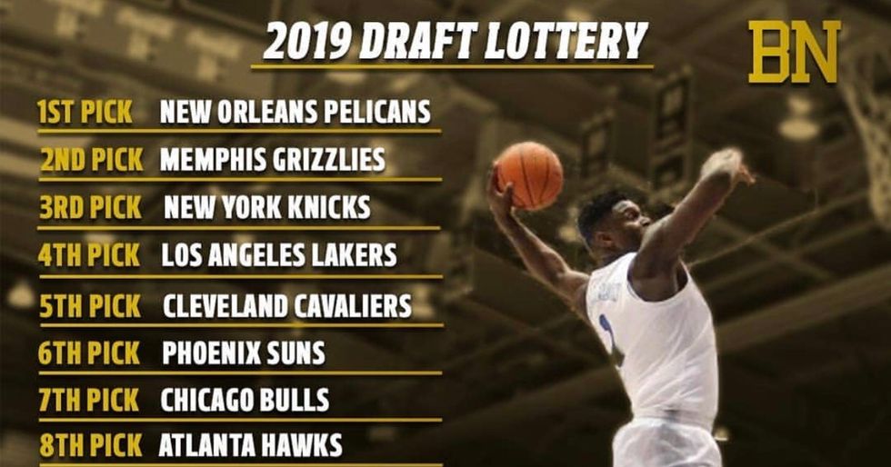 As the NBA Rookie Combine Approaches, The Future Of The NBA Is Being Set