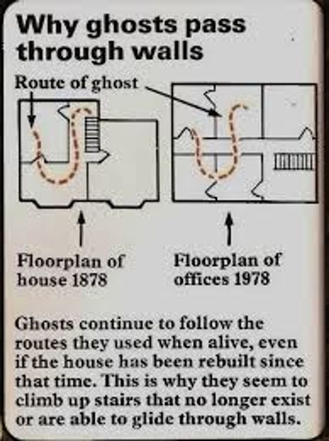 My Dead Friend, Tony: Second Half