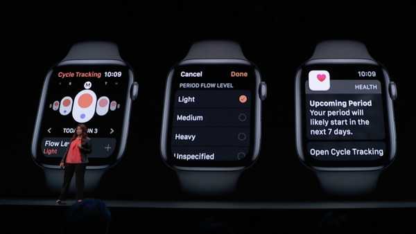 Apple Watch Goes With The Flow To Help Women Track Their Periods, And It's About Time