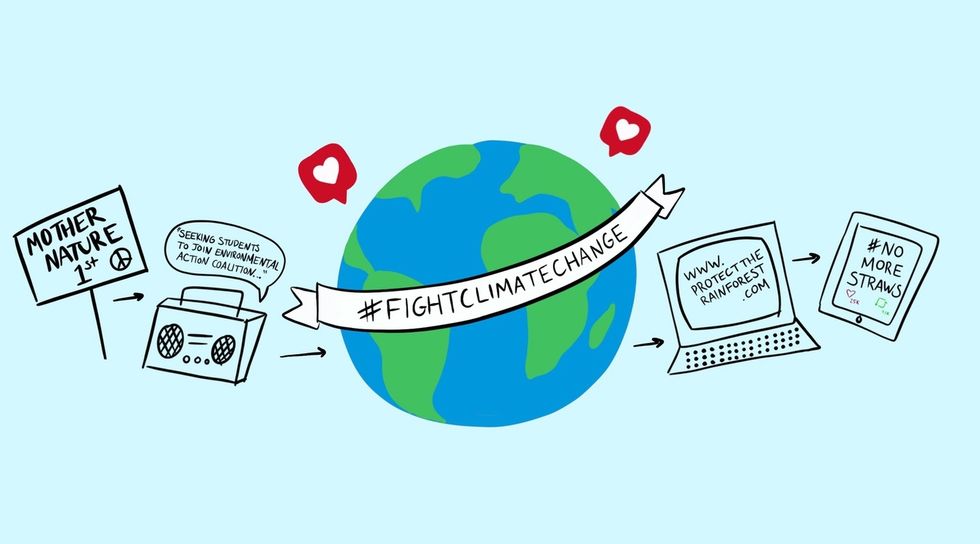 how college students can help fight climate change | The Odyssey Online