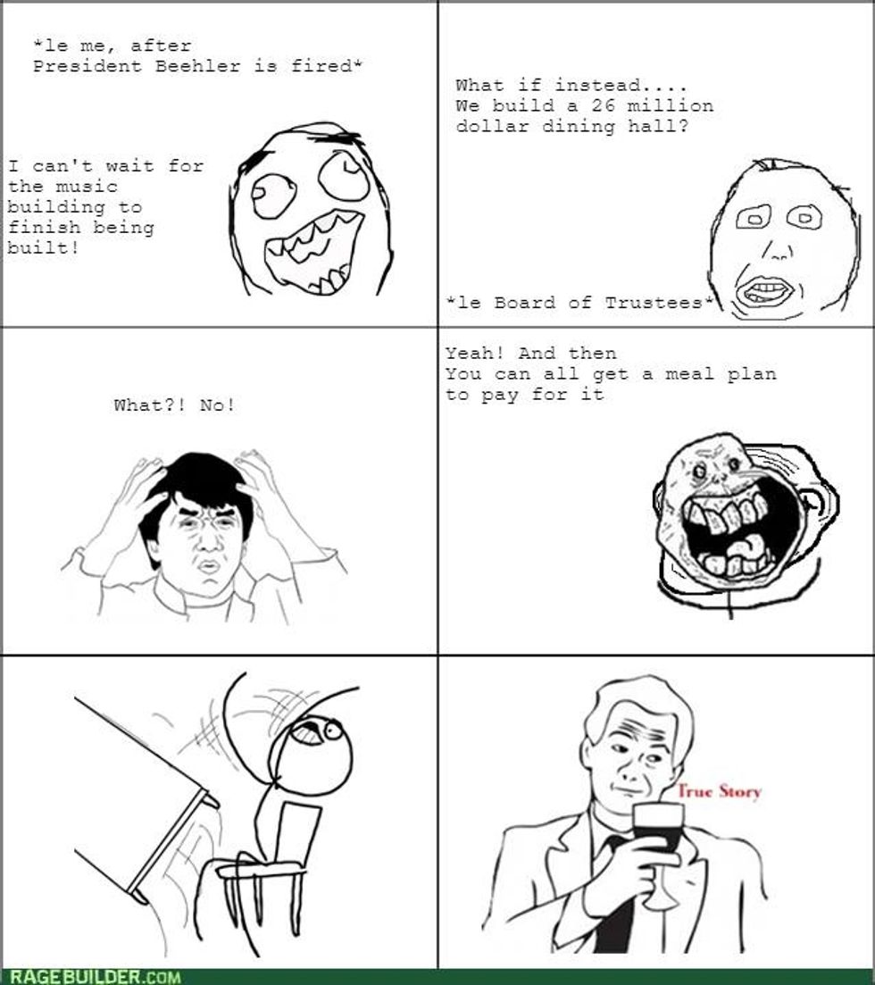 Absolutely Shocking Meme From Local Jsu Student