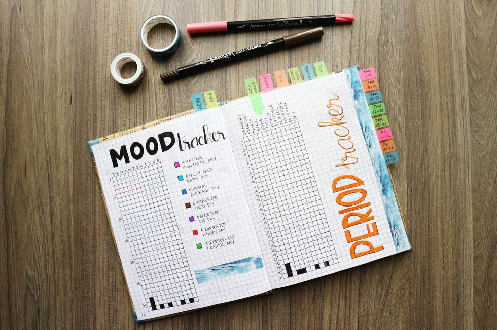 I've Kept Up a Digital Mood Journal for a Year