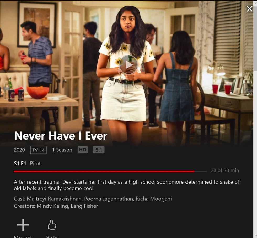 An Honest Review of Never Have I Ever