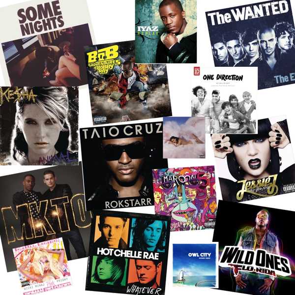 2020 Is So Out, And 2012 Is back In With These 25 Chart-toppers From My Middle School Days