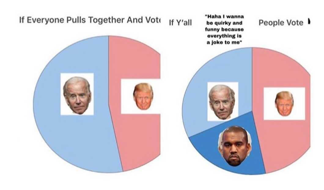 It's Election Year, And I Feel Scammed.