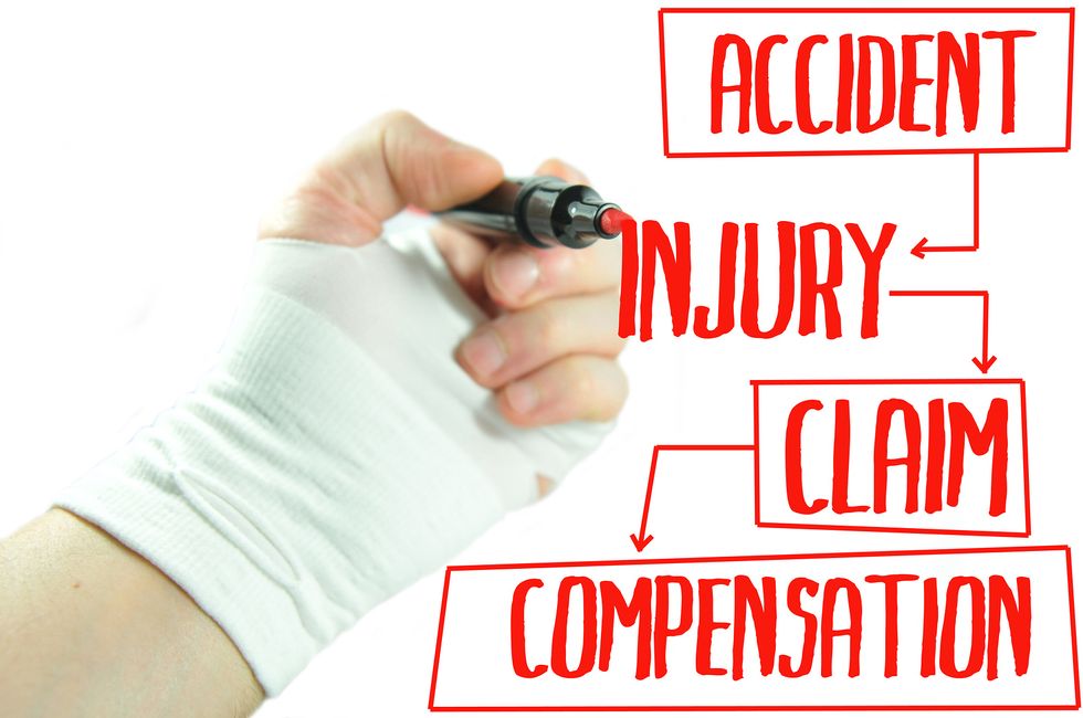 What Type of Personal Injury Claim Was Your Accident?