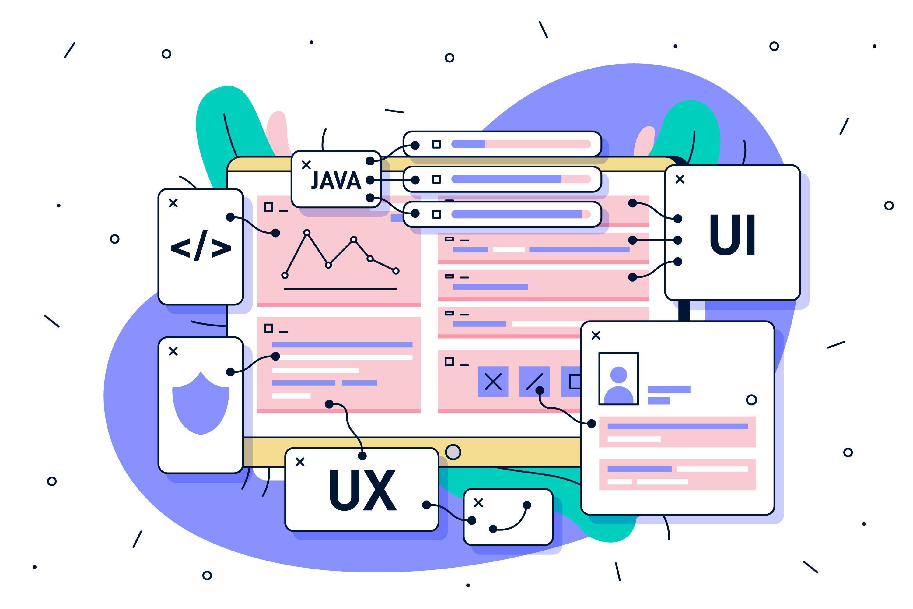 IMPORTANCE OF STEPS TO FOLLOWING UI/UX DESIGN