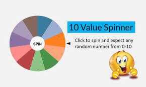 Learn About the Value Spinner Game