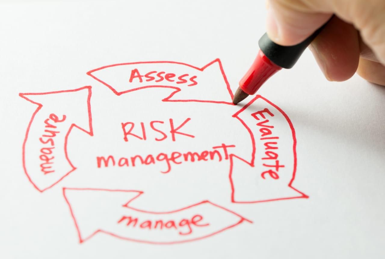 How Risk Management Software Can Improve ISO 9001