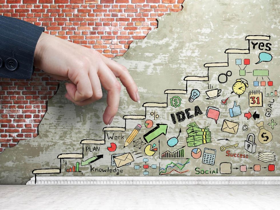 3 business ideas based on invention of new products