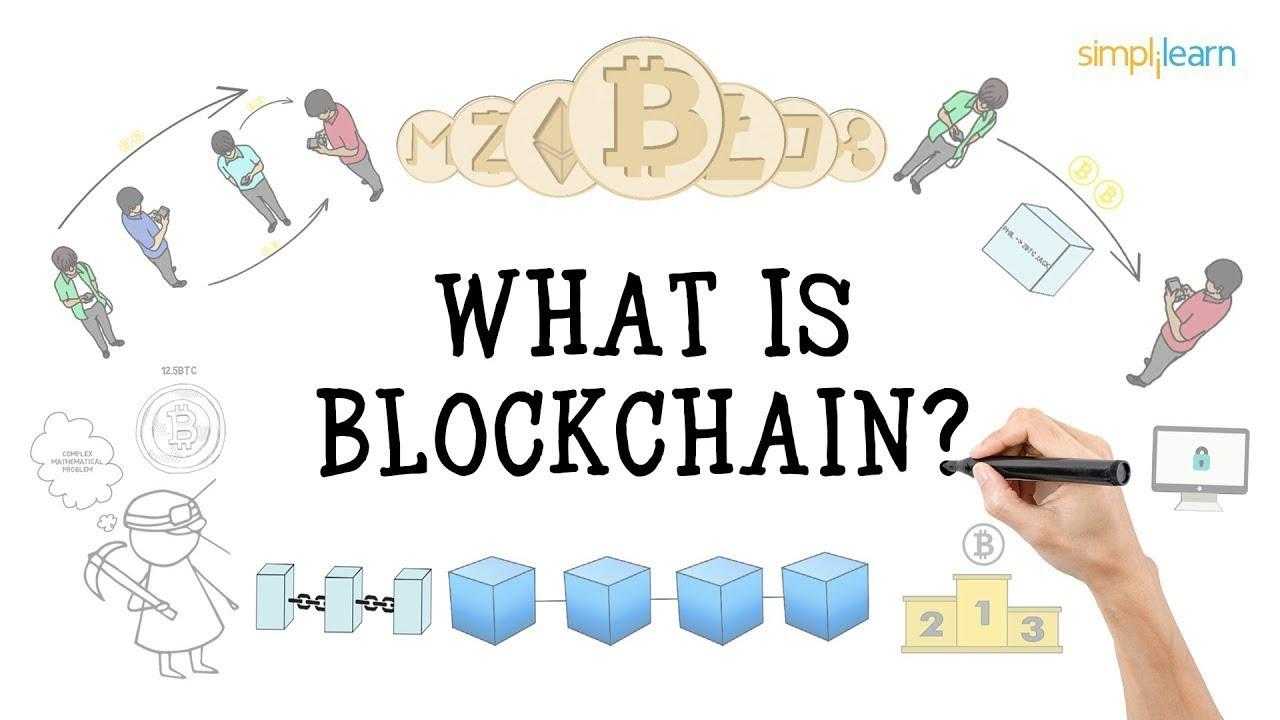 What Is Blockchain Technology? How Does It Work?