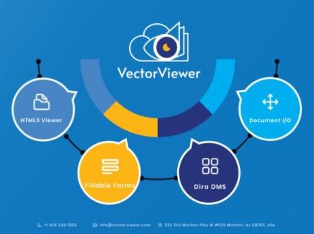 VectorViewer: robust all-in-one document management platform
