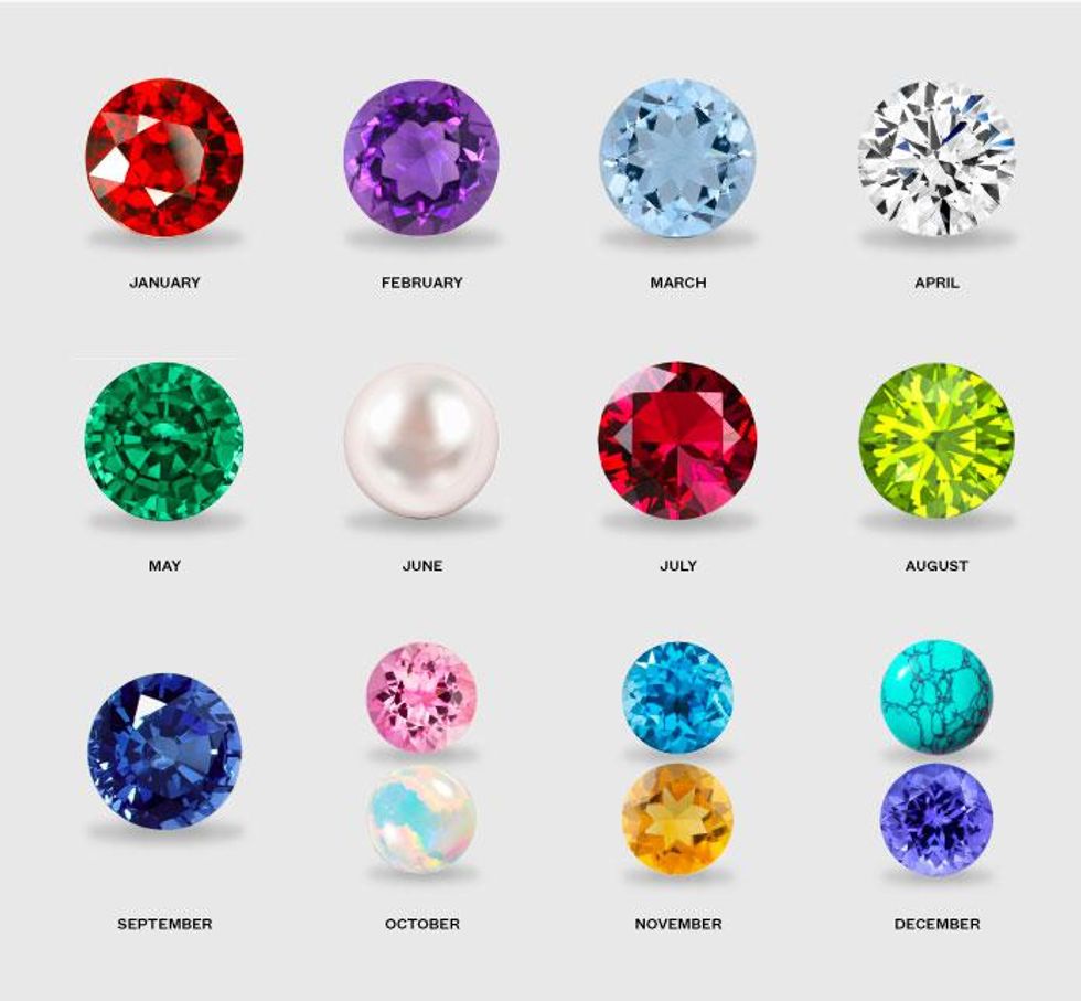 Ultimate Guide To Coloured Gemstones