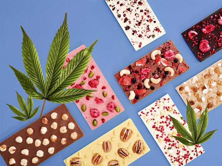 Terpenses VS Flavonoids Which Has Greater Therapeutic Effects In Cannabis Edibles?