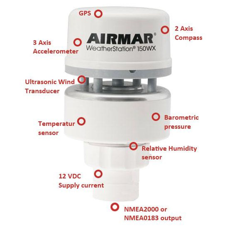 Airmar Ultrasonic Weather Station with GPS