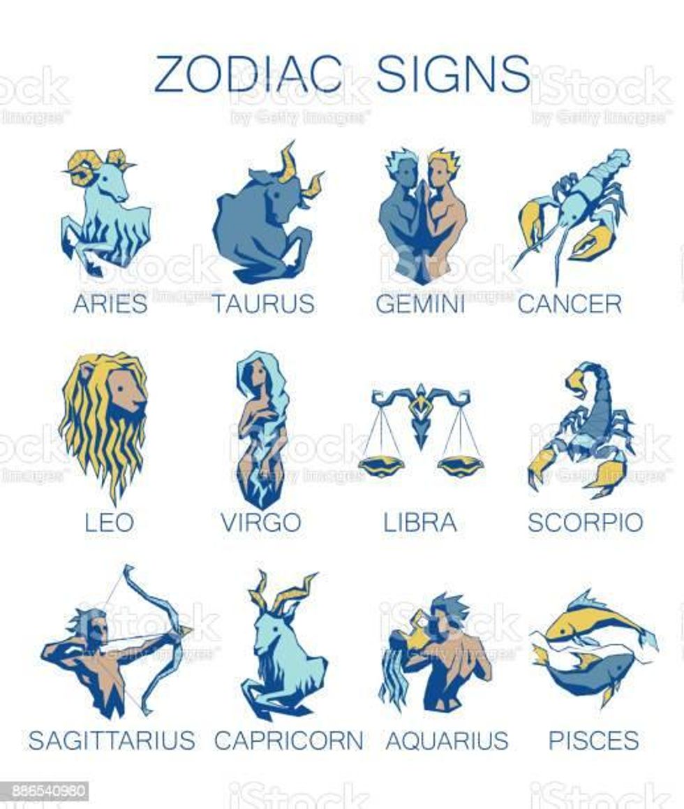 What Zodiac Signs are Best suited to Enhance their homes and why?
